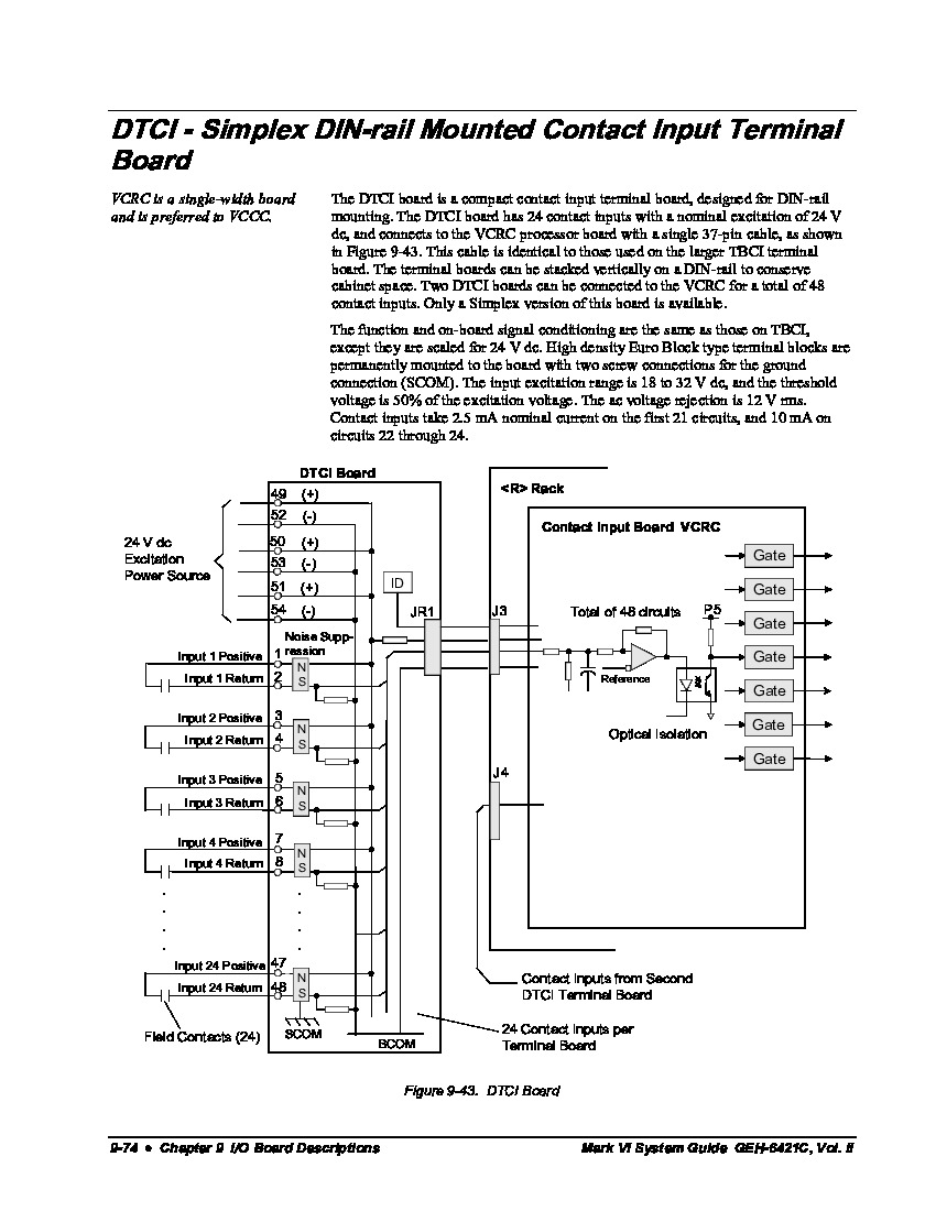 First Page Image of IS200DTCIH1ABB GEH-6421C, Vol. II of II System Guide for the Speedtronic Mark VI Turbine Control.pdf